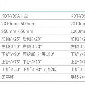 KDT-Y09A電動綜合手術臺